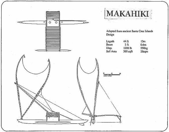 Makahiki Design